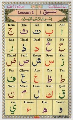 La lingua araba